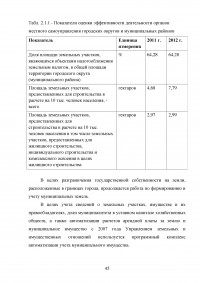 Управление земельными ресурсами муниципального образования Образец 21259
