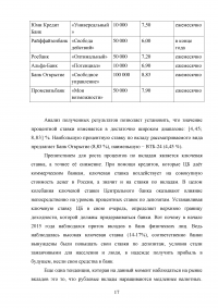 Процентные ставки в банковской сфере Образец 22058