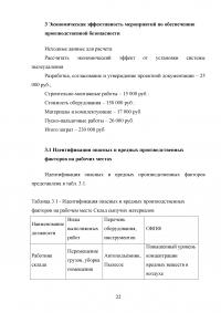 Сравнительный анализ состояния системы управления техносферной безопасностью в России и за рубежом Образец 23231