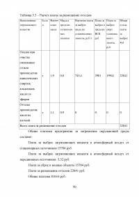 Сравнительный анализ состояния системы управления техносферной безопасностью в России и за рубежом Образец 23259