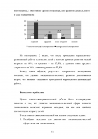 Развитие эмоционально-волевой сферы у детей дошкольного возраста Образец 23356