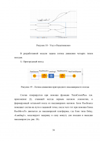 Моделирование и оптимизация движения грузовых поездов на примере участка Октябрьской железной дороги Образец 22459