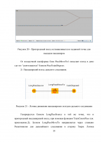 Моделирование и оптимизация движения грузовых поездов на примере участка Октябрьской железной дороги Образец 22460