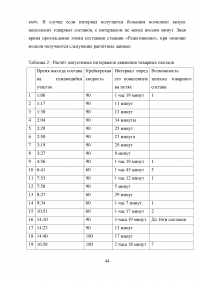 Моделирование и оптимизация движения грузовых поездов на примере участка Октябрьской железной дороги Образец 22469