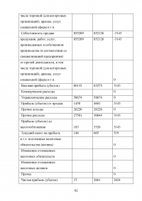 Развитие жилищно-коммунального комплекса муниципального образования Образец 23487