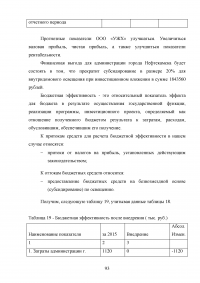 Развитие жилищно-коммунального комплекса муниципального образования Образец 23488