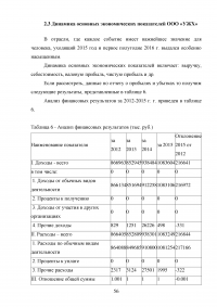 Развитие жилищно-коммунального комплекса муниципального образования Образец 23451