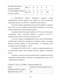 Развитие жилищно-коммунального комплекса муниципального образования Образец 23454