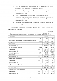 Организация и ведение бухгалтерского учета на предприятии Образец 22213