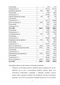 Организация и ведение бухгалтерского учета на предприятии Образец 22215