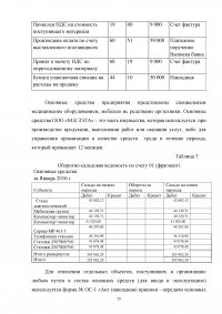 Организация и ведение бухгалтерского учета на предприятии Образец 22227