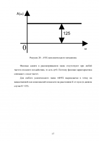Синтез системы автоматического регулирования давления пара в сушильной группе бумагоделательной машины Образец 23711
