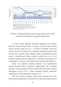Причины и особенности инфляции в России Образец 22562