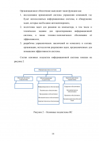 Информационная система управления взаимоотношениями с клиентами группы компаний «Декотекс» Образец 22359
