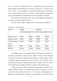 Особенности управления семейным бизнесом Образец 24536