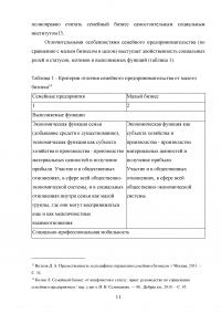 Особенности управления семейным бизнесом Образец 24486