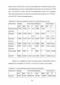 Особенности управления семейным бизнесом Образец 24537