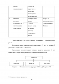 Особенности управления семейным бизнесом Образец 24511