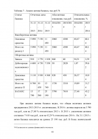 Особенности управления семейным бизнесом Образец 24516