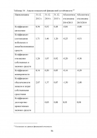 Особенности управления семейным бизнесом Образец 24531