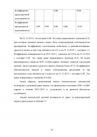 Особенности управления семейным бизнесом Образец 24532