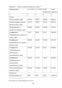 Особенности управления семейным бизнесом Образец 24533