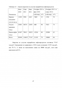 Совершенствование оплаты труда на предприятии / на примере ОАО «Саханефтегазсбыт» Образец 25123