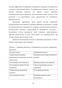 Особенности управления персоналом в России Образец 24906
