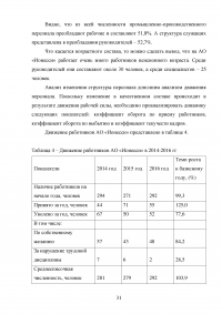 Особенности управления персоналом в России Образец 24917