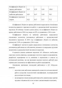Курсовая работа по теме Управление персоналом в экономике современной России