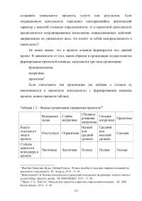 Этапы развития управления проектами в России Образец 26755