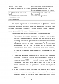 Этапы развития управления проектами в России Образец 26769