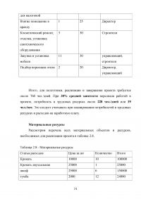 Этапы развития управления проектами в России Образец 26775