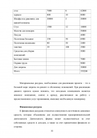 Этапы развития управления проектами в России Образец 26776