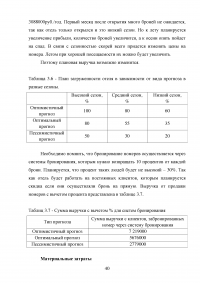 Этапы развития управления проектами в России Образец 26784