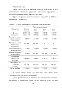 Этапы развития управления проектами в России Образец 26788