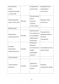 Этапы развития управления проектами в России Образец 26797