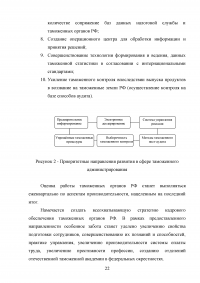 Управление развитием таможенных органов России на основе концептуального подхода Образец 28615