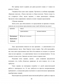 Самостоятельная работа на уроках русского языка Образец 29467