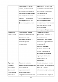 Сравнительная характеристика МСФО 7 и ПБУ 23/2011 Образец 28854