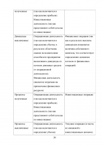Сравнительная характеристика МСФО 7 и ПБУ 23/2011 Образец 28855