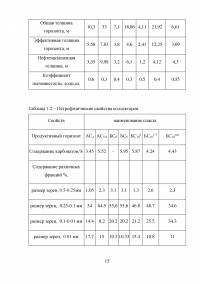 Анализ эффективности одновременно-раздельной эксплуатации нескольких объектов на Мамонтовском месторождении Образец 30885