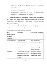 Россия в системе международных кредитных отношений Образец 30487