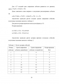 Российский рынок консалтинга по управлению проектами: анализ предложения Образец 30636