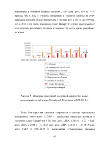 Управление инвестиционной деятельностью в регионе (на примере Санкт-Петербурга и Ленинградской области) Образец 29773