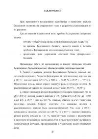 Доходы федерального бюджета Российской Федерации Образец 31055