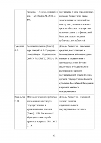 Доходы федерального бюджета Российской Федерации Образец 31062