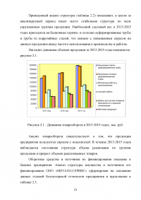 Финансовая политика корпорации в области оборотного капитала Образец 32464