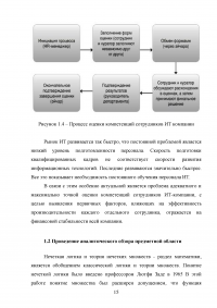 Нечеткая модель анализа и оценки компетентности сотрудников ИТ-отдела Образец 33138