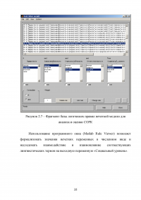 Нечеткая модель анализа и оценки компетентности сотрудников ИТ-отдела Образец 33158